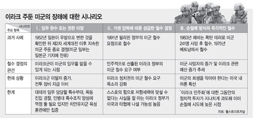 클릭하면 큰 이미지를 볼 수 있습니다.