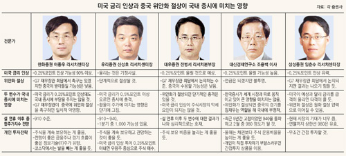 클릭하면 큰 이미지를 볼 수 있습니다.