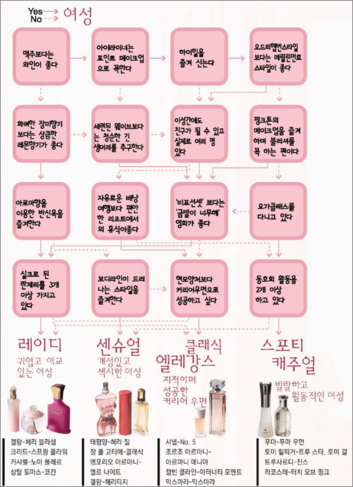 클릭하면 큰 이미지를 볼 수 있습니다.