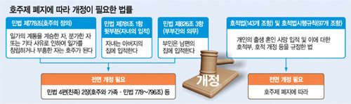 클릭하면 큰 이미지를 볼 수 있습니다.