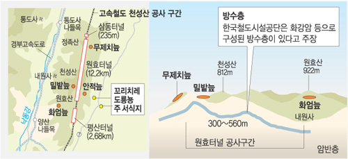클릭하면 큰 이미지를 볼 수 있습니다.
