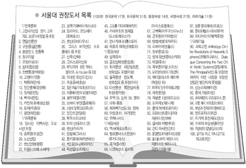 클릭하면 큰 이미지를 볼 수 있습니다.