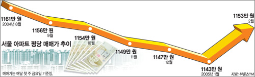 클릭하면 큰 이미지를 볼 수 있습니다.