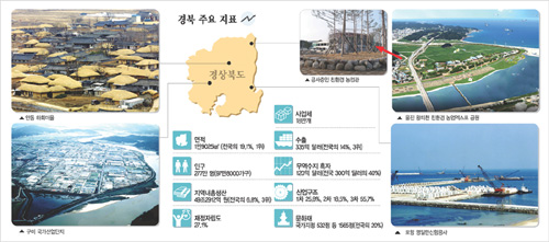 클릭하면 큰 이미지를 볼 수 있습니다.