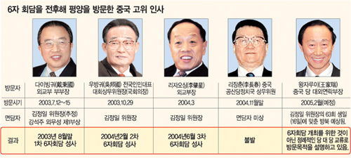 클릭하면 큰 이미지를 볼 수 있습니다.