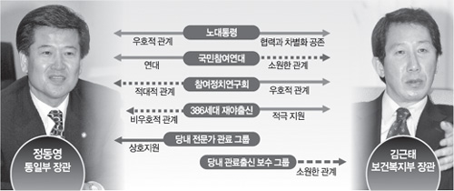 클릭하면 큰 이미지를 볼 수 있습니다.