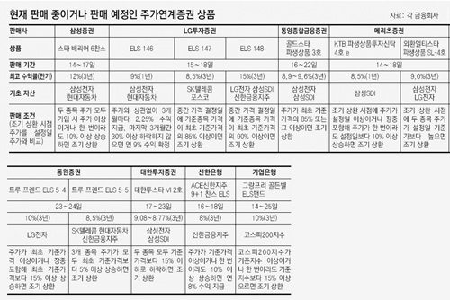 클릭하면 큰 이미지를 볼 수 있습니다.