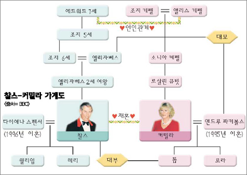 클릭하면 큰 이미지를 볼 수 있습니다.
