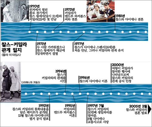 클릭하면 큰 이미지를 볼 수 있습니다.