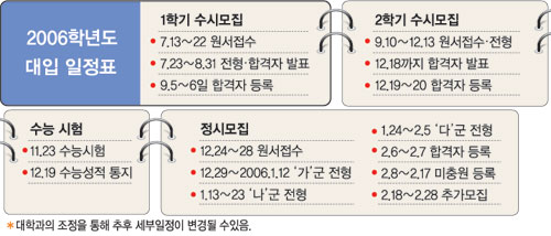 클릭하면 큰 이미지를 볼 수 있습니다.