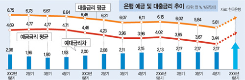 클릭하면 큰 이미지를 볼 수 있습니다.