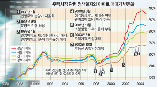 클릭하면 큰 이미지를 볼 수 있습니다.