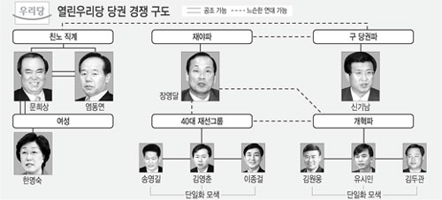 클릭하면 큰 이미지를 볼 수 있습니다.