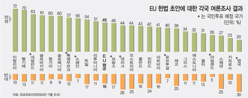 클릭하면 큰 이미지를 볼 수 있습니다.