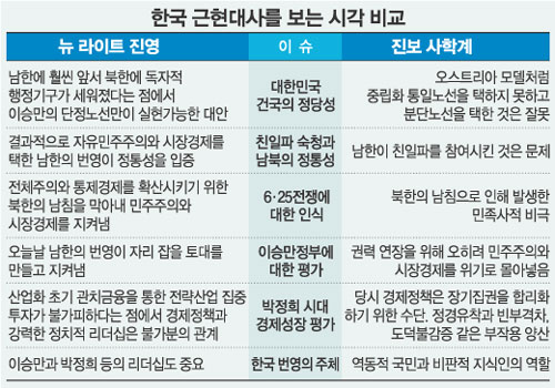 클릭하면 큰 이미지를 볼 수 있습니다.