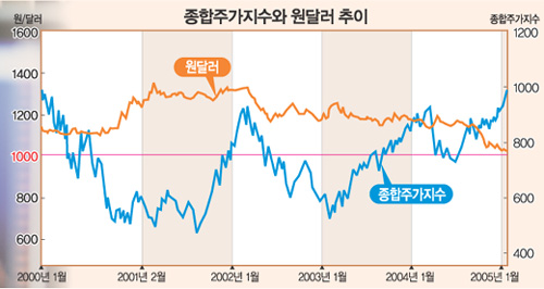 클릭하면 큰 이미지를 볼 수 있습니다.