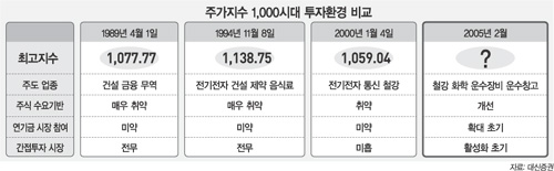 클릭하면 큰 이미지를 볼 수 있습니다.