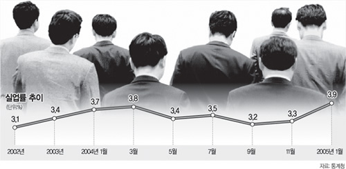 클릭하면 큰 이미지를 볼 수 있습니다.