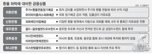 클릭하면 큰 이미지를 볼 수 있습니다.