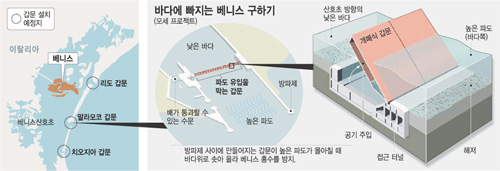 클릭하면 큰 이미지를 볼 수 있습니다.