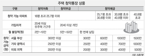 클릭하면 큰 이미지를 볼 수 있습니다.