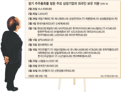 클릭하면 큰 이미지를 볼 수 있습니다.