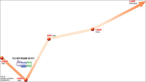 클릭하면 큰 이미지를 볼 수 있습니다.