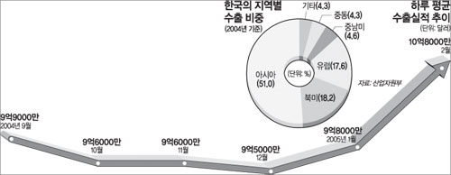 클릭하면 큰 이미지를 볼 수 있습니다.