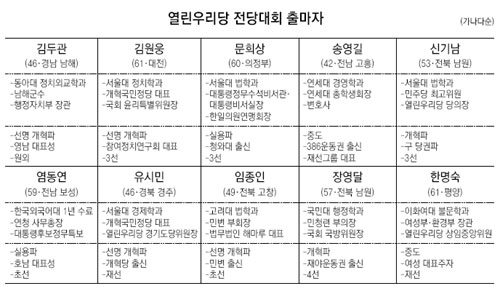 클릭하면 큰 이미지를 볼 수 있습니다.
