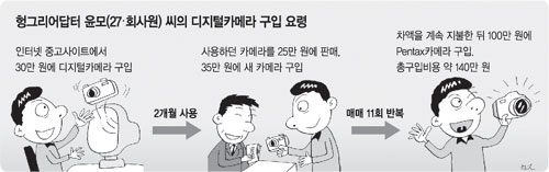 클릭하면 큰 이미지를 볼 수 있습니다.