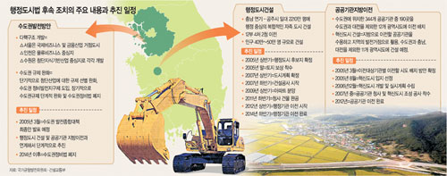 클릭하면 큰 이미지를 볼 수 있습니다.