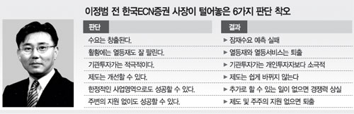 클릭하면 큰 이미지를 볼 수 있습니다.