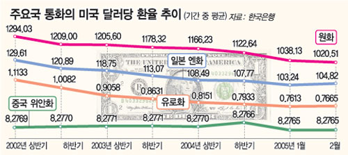 클릭하면 큰 이미지를 볼 수 있습니다.