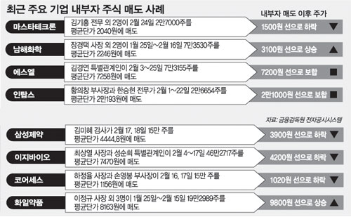 클릭하면 큰 이미지를 볼 수 있습니다.