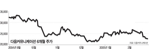 클릭하면 큰 이미지를 볼 수 있습니다.