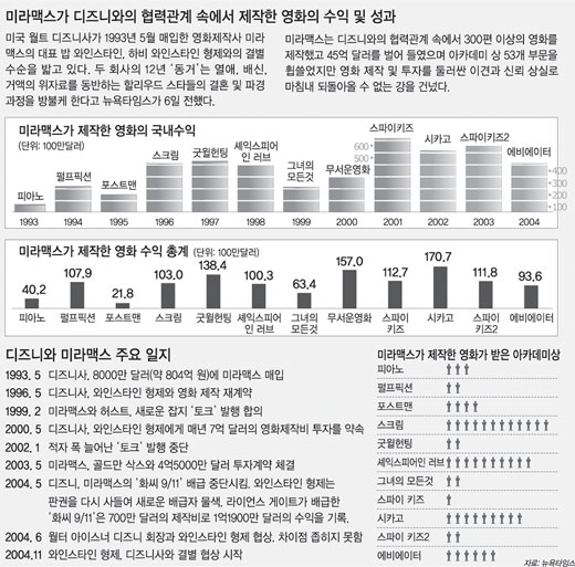 클릭하면 큰 이미지를 볼 수 있습니다.