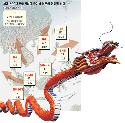 클릭하면 큰 이미지를 볼 수 있습니다.