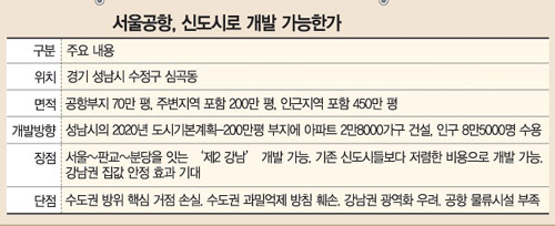 클릭하면 큰 이미지를 볼 수 있습니다.