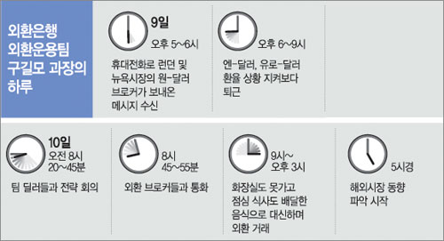 클릭하면 큰 이미지를 볼 수 있습니다.