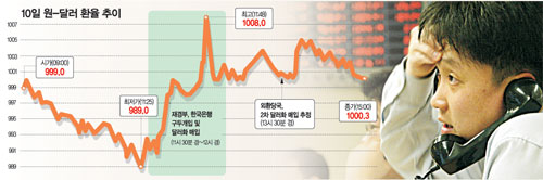 클릭하면 큰 이미지를 볼 수 있습니다.
