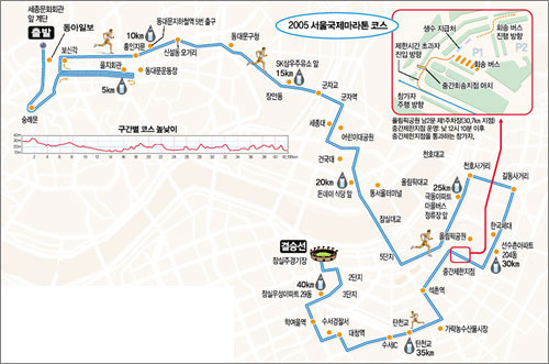 클릭하면 큰 이미지를 볼 수 있습니다.