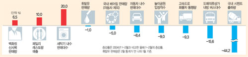 클릭하면 큰 이미지를 볼 수 있습니다.