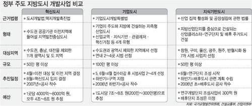 클릭하면 큰 이미지를 볼 수 있습니다.