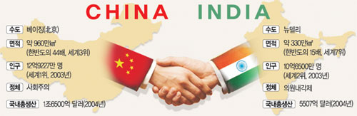 클릭하면 큰 이미지를 볼 수 있습니다.