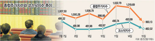 클릭하면 큰 이미지를 볼 수 있습니다.