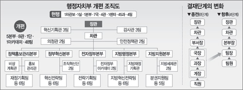 클릭하면 큰 이미지를 볼 수 있습니다.
