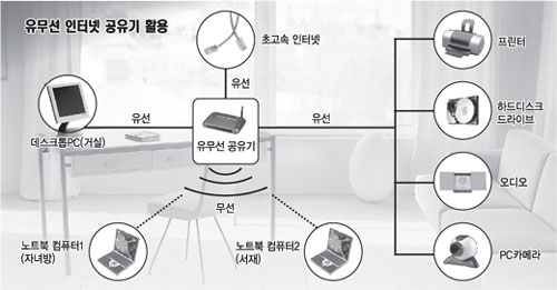 클릭하면 큰 이미지를 볼 수 있습니다.