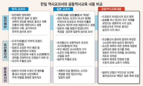 클릭하면 큰 이미지를 볼 수 있습니다.