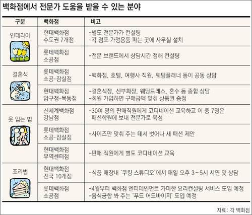 클릭하면 큰 이미지를 볼 수 있습니다.