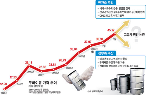 클릭하면 큰 이미지를 볼 수 있습니다.